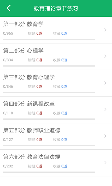 教师招聘考试题库最新版下载安装2024版本