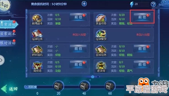 魔天记3D游戏职业强度分析：哪个是最强职业？推荐介绍详解