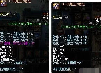 DNF游戏中玩家热议：哪个装备更优先进行增幅强化分析