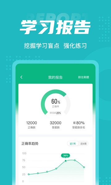 麻醉学聚题库app下载
