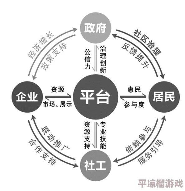 七日世界雪国人生：探索温度机制与高效抗寒方法推荐指南