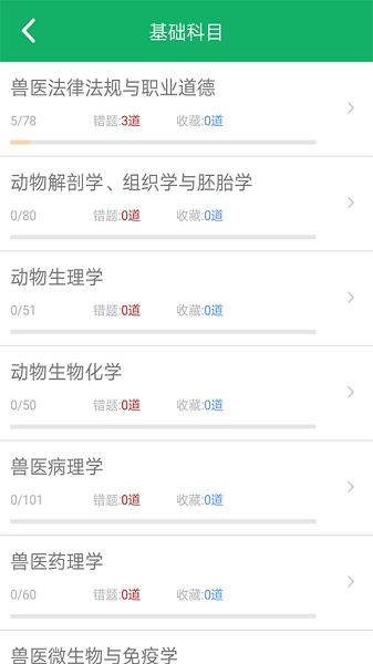 兽医资格题库软件下载2024
