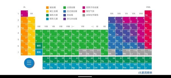 i元素周期表软件最新安卓版本