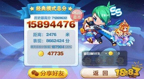 《天天酷跑》游戏萌装深度对比：解析等级优势，揭秘萌装差异与升级策略