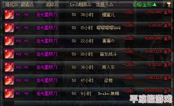 DNF游戏神器流光星陨刀历史价格与当前市场行情介绍