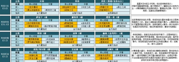 《文明6》策略探讨：哪种地形最适合实施征服计划以称霸全球？