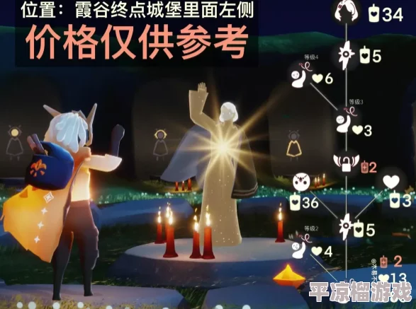 光遇姆明季活动兑换物品全面介绍及获取攻略