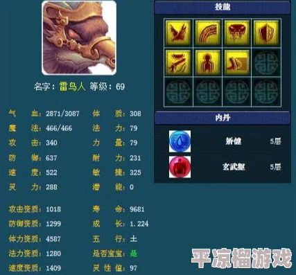梦幻西游59级大唐官府角色属性面板详细数值解析