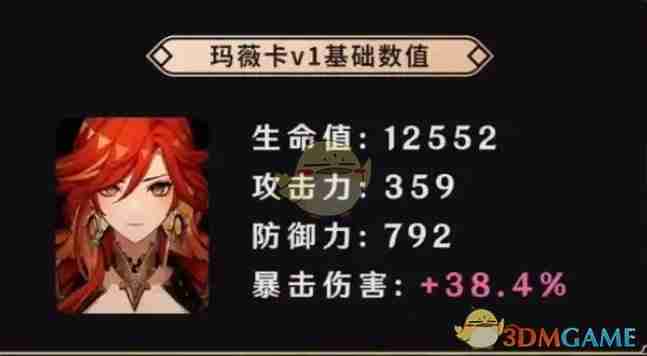 《原神》火神玛薇卡元素战技详细解析