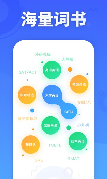 新东方乐词背单词手机版下载安装2025