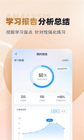 执业兽医考试聚题库最新版安卓版下载