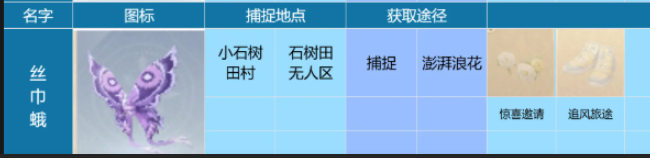 《无限暖暖》丝巾蛾捕捉方法位置