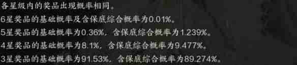 《诛仙世界》华裳之轮位置介绍