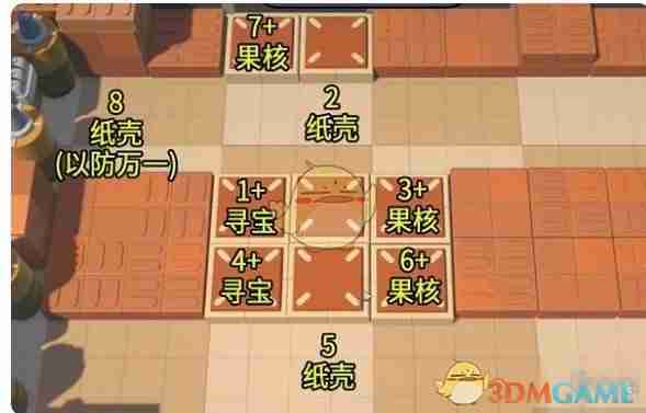 《绝区零》小邦布大战坏以骸攻略第2天02篇