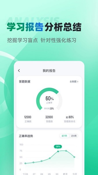 自考聚题库软件app安卓版