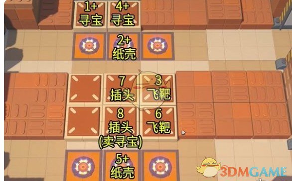 《绝区零》小邦布大战坏以骸第2天攻略特殊环境考核05篇