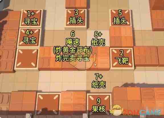 《绝区零》小邦布大战坏以骸第2天攻略特殊环境考核04篇