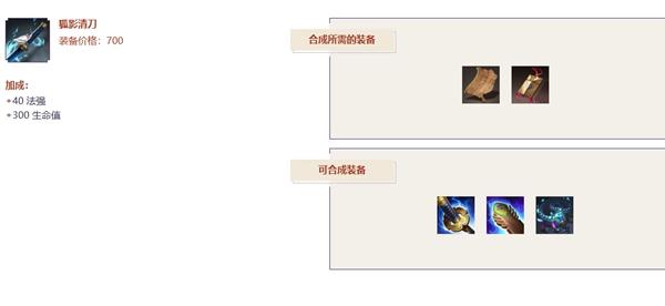 决战平安京少羽大天狗怎么出装