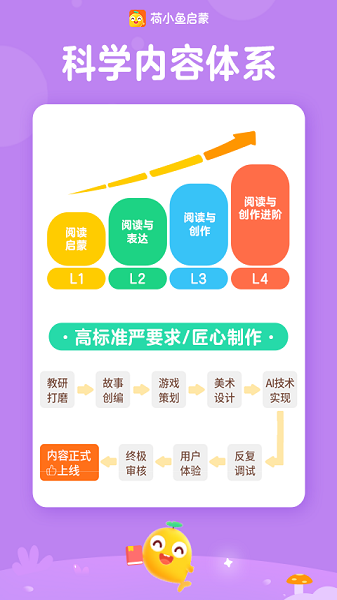 荷小鱼软件最新版安卓版
