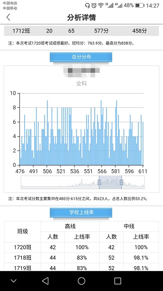 乐培教师pro官方版2025最新安卓下载