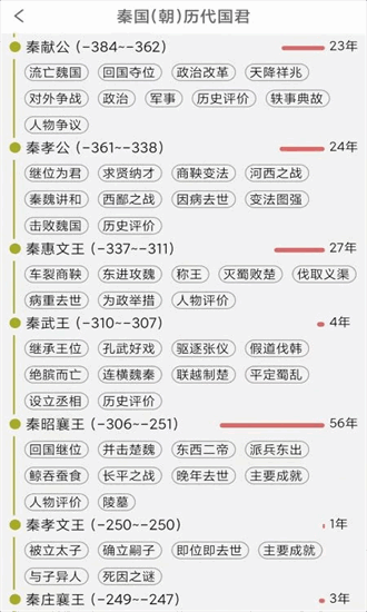 国学与历史app最新版下载
