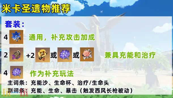 原神米卡圣遗物带什么 米卡圣遗物推荐
