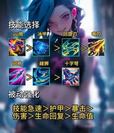 《英雄联盟》无尽狂潮被动栏6个解锁口令方法一览2
