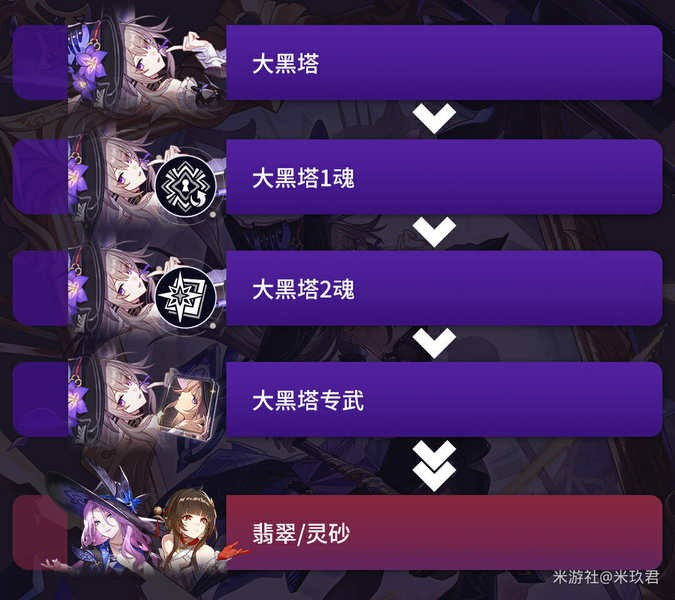 《崩坏星穹铁道》3.0大黑塔命座抽取建议3