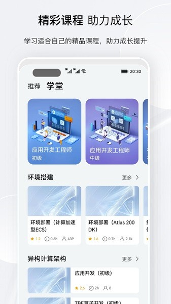 华为昇腾社区2025版
