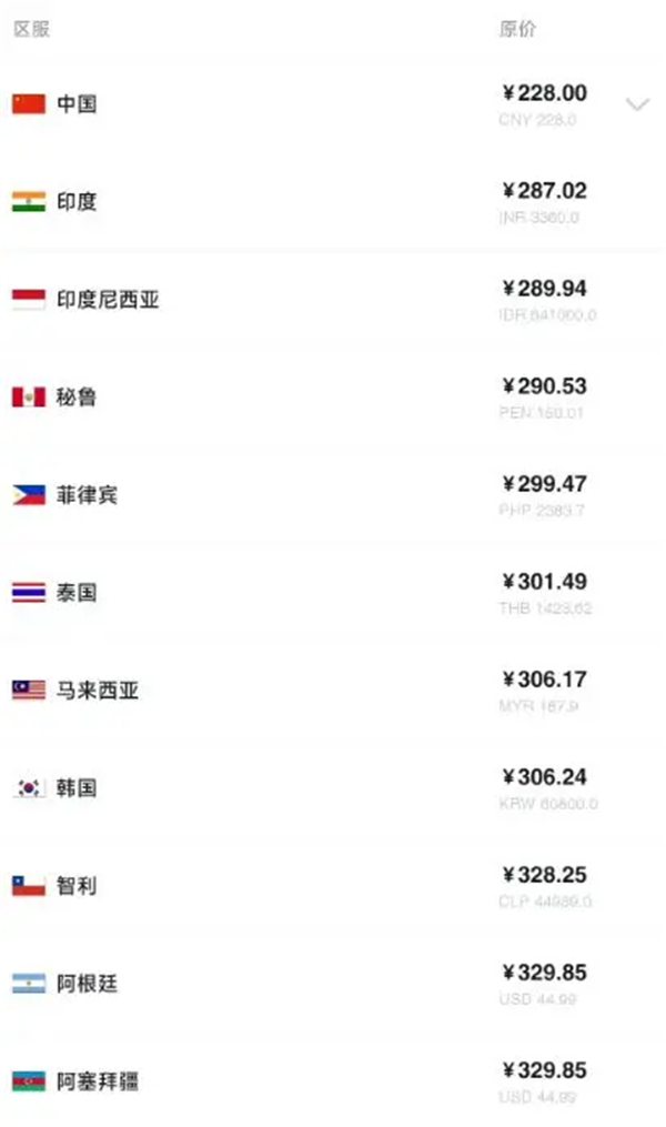 天国拯救2全版本预购区别 游戏最佳购买指南