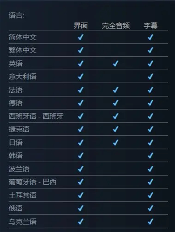 《天国拯救2》全版本预购区别游戏最佳购买指南8