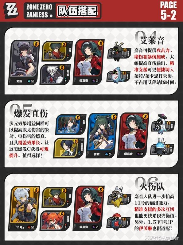 《绝区零》1.5耀嘉音队伍搭配方案3