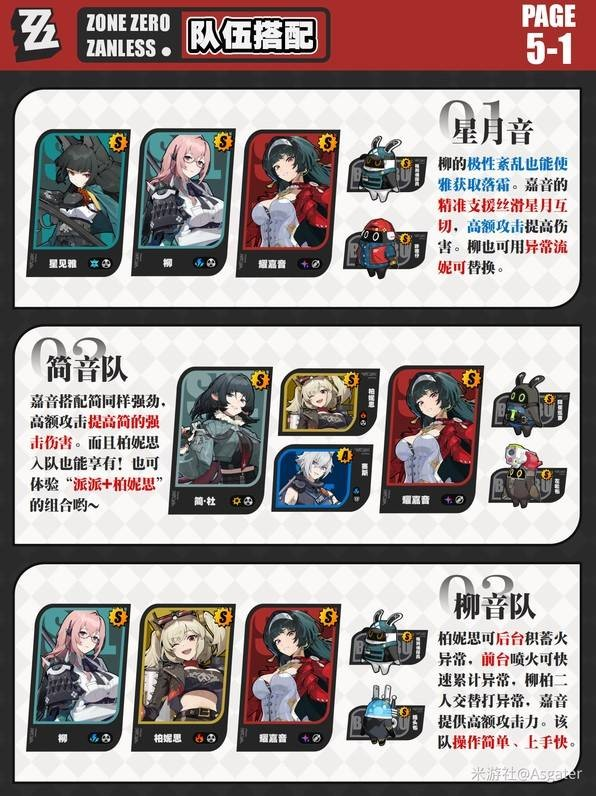 《绝区零》1.5耀嘉音队伍搭配方案2