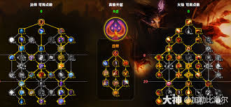 魔兽世界11.1冰法大米怎么加点