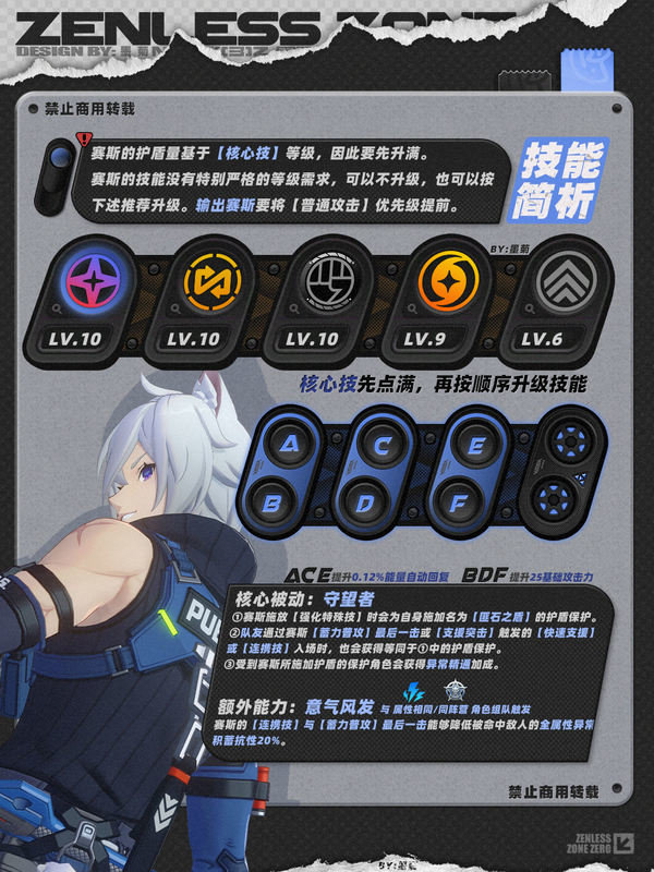 《绝区零》1.4赛斯如何培养赛斯1.4版本怎么配队2