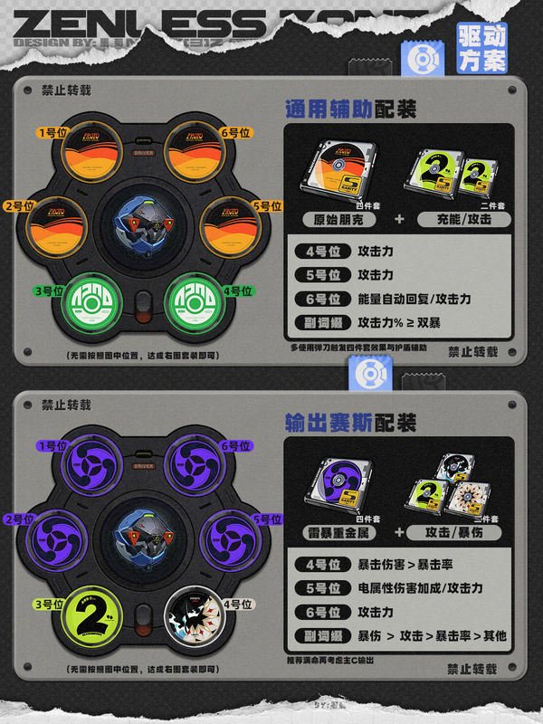 《绝区零》1.4赛斯如何培养赛斯1.4版本怎么配队4