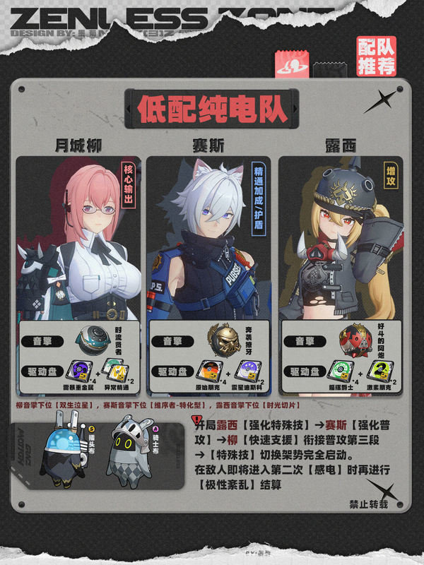 《绝区零》1.4赛斯如何培养赛斯1.4版本怎么配队6