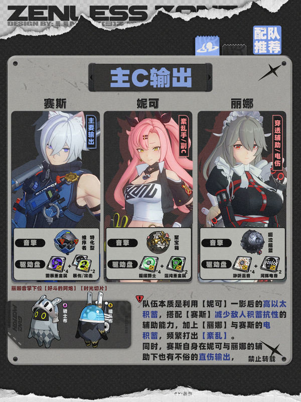 《绝区零》1.4赛斯如何培养赛斯1.4版本怎么配队11