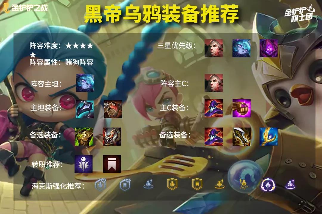 《金铲铲之战》帝国乌鸦装备怎么搭配帝国乌鸦装备搭配攻略2