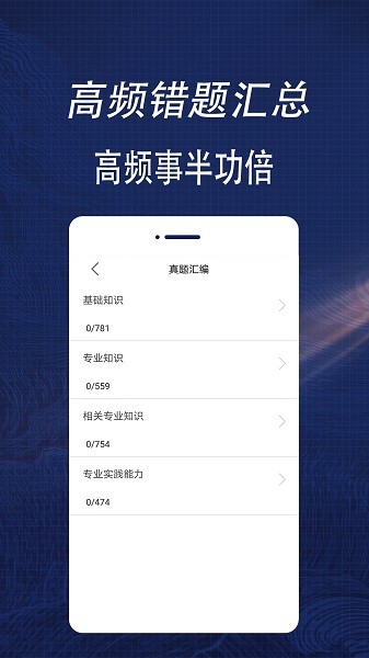 主管护师全题库软件2025最新版下载