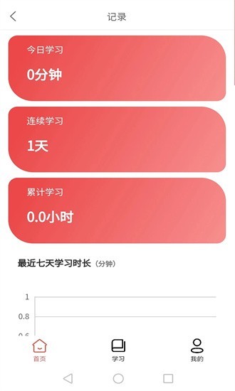 速提分app下载2025
