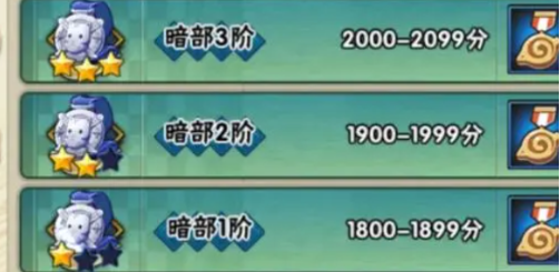 《火影忍者手游》段位有哪些段位等级排行一览6
