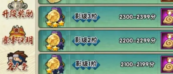 《火影忍者手游》段位有哪些段位等级排行一览7