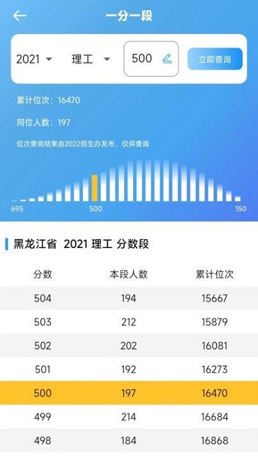 思易高考app安卓版下载最新版
