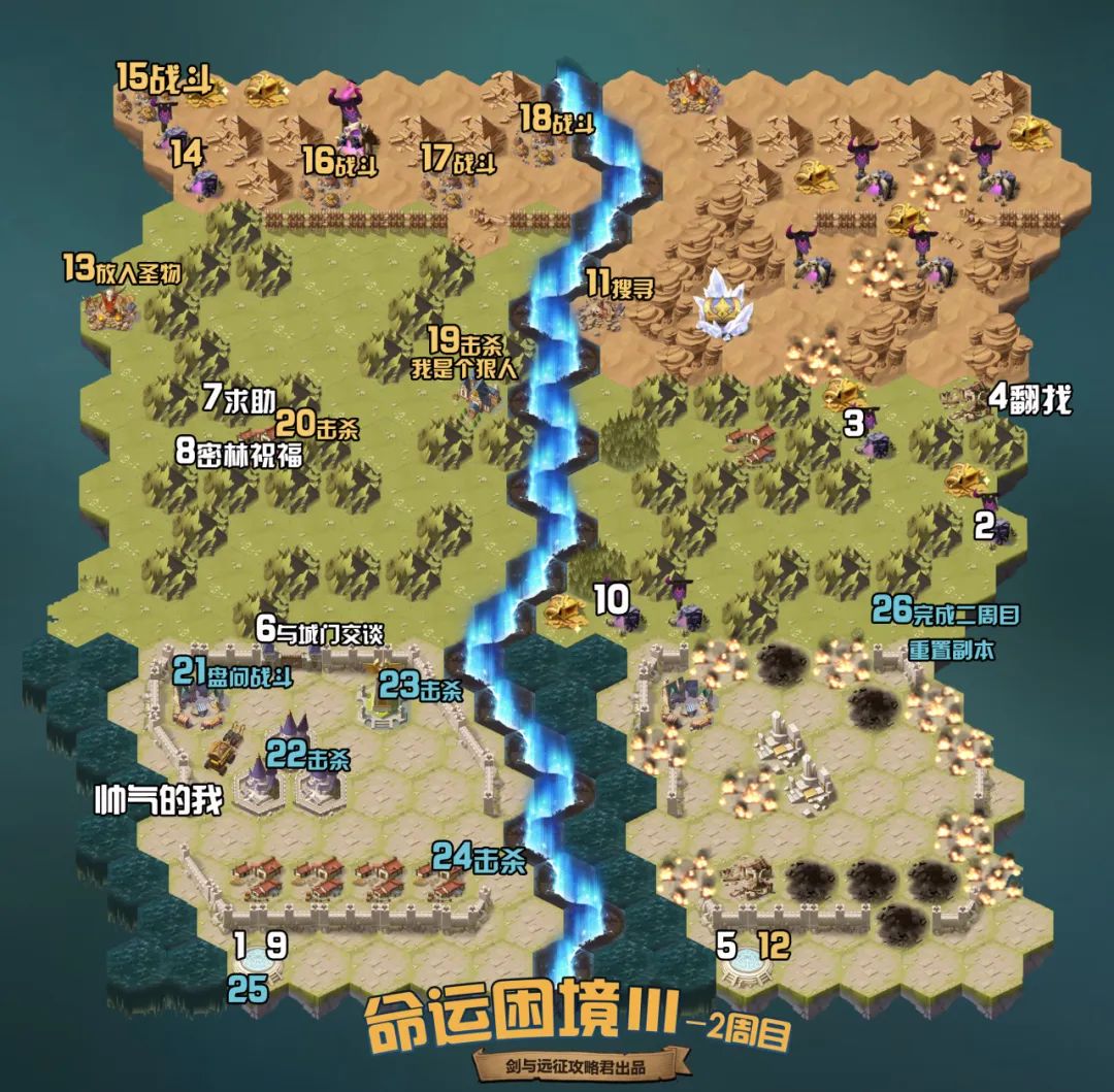 《剑与远征》命运困境攻略命运困境通关攻略3