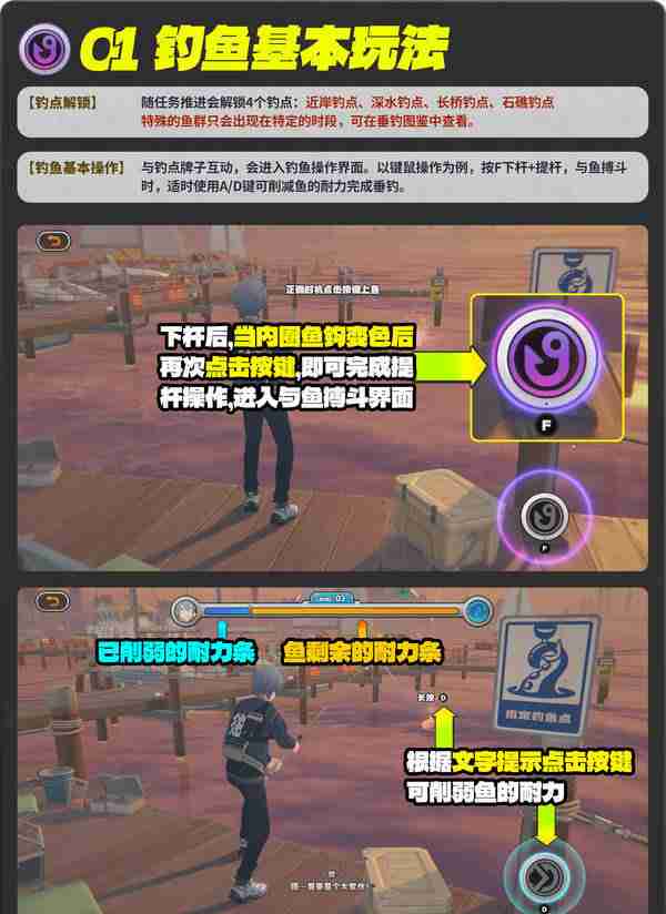 《绝区零》厄匹斯极钓大师赛玩法攻略厄匹斯极钓大师赛七成就如何达成8