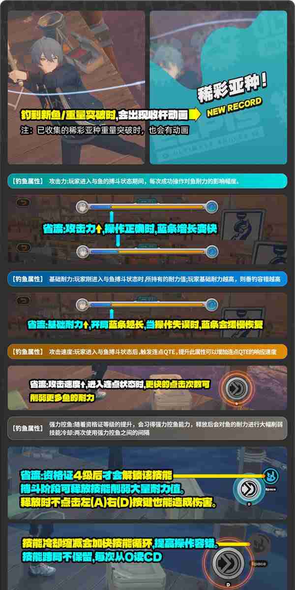《绝区零》厄匹斯极钓大师赛玩法攻略厄匹斯极钓大师赛七成就如何达成9