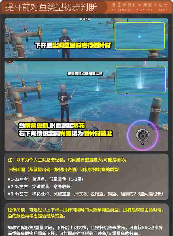 《绝区零》厄匹斯极钓大师赛玩法攻略厄匹斯极钓大师赛七成就如何达成13