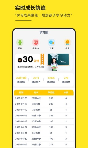 raz阶梯阅读最新版下载