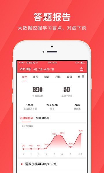 会计快题库软件安卓版下载安装